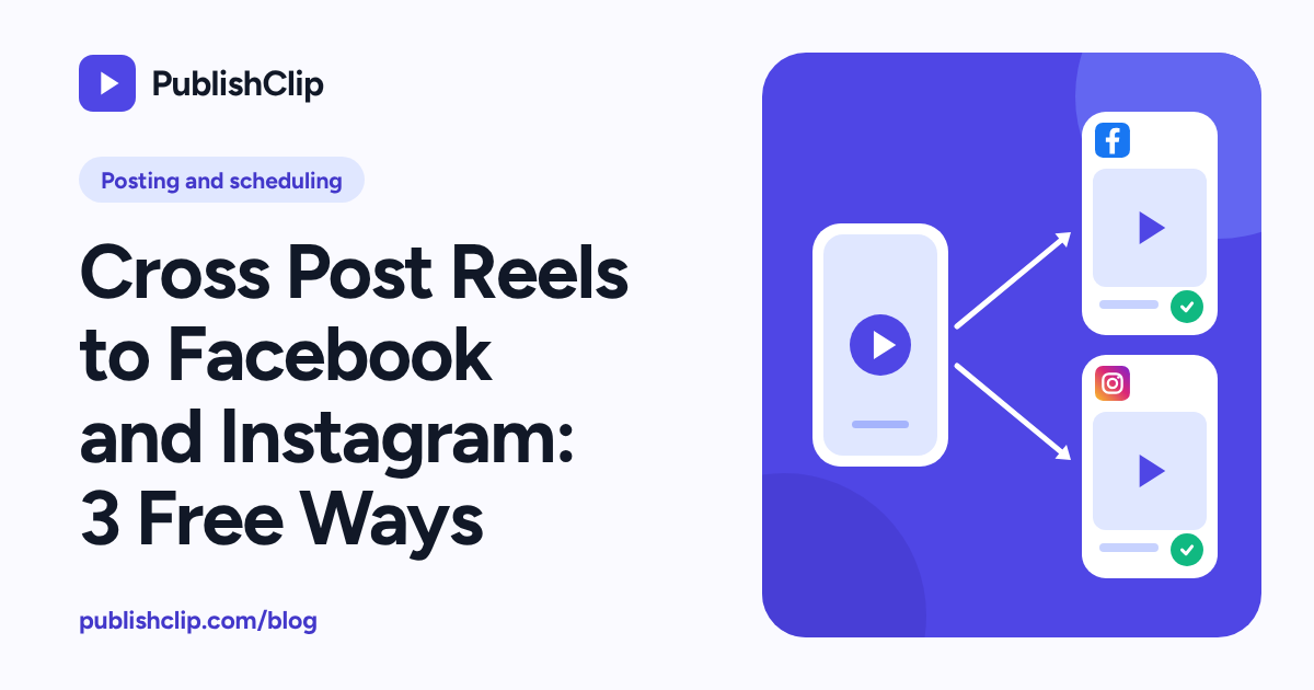 A phone with a play button and two arrows leading to a Facebook Reel card and an Instagram Reel card, each with a green tick